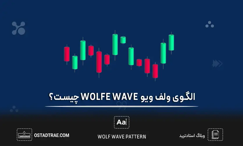 الگوی ولف ویو Wolfe Wave چیست؟